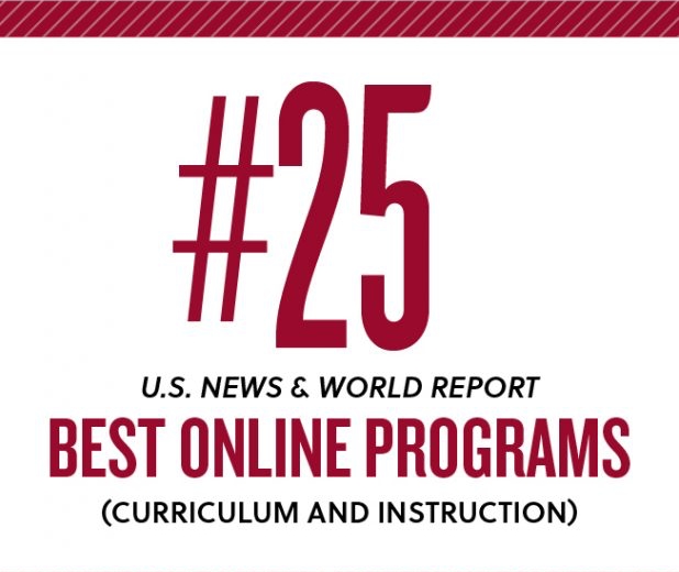 Ranked 25th best online program for cirriculum and instruction by US News and World Report